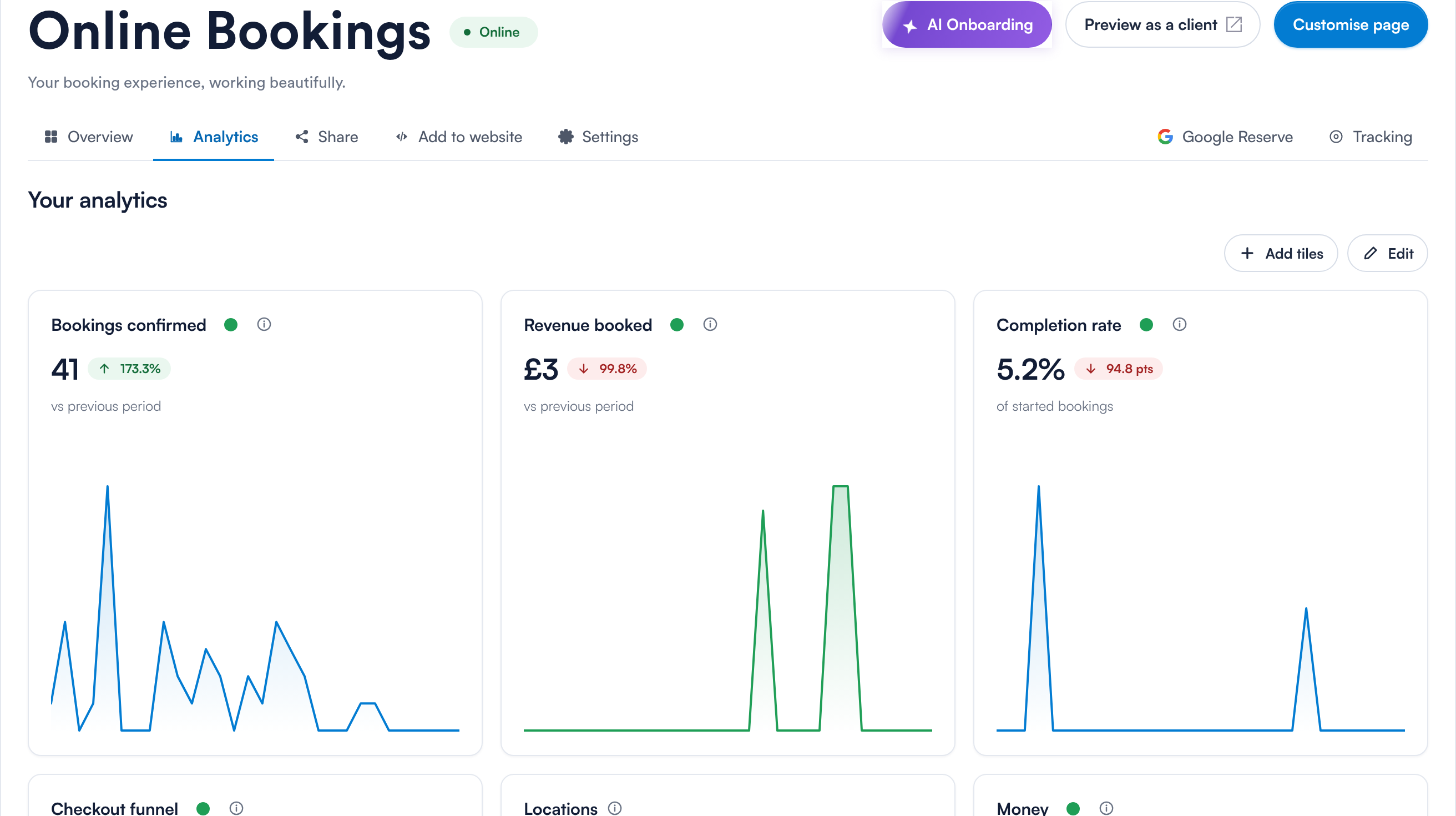 The Analytics tab, with the checkout funnel and booked revenue